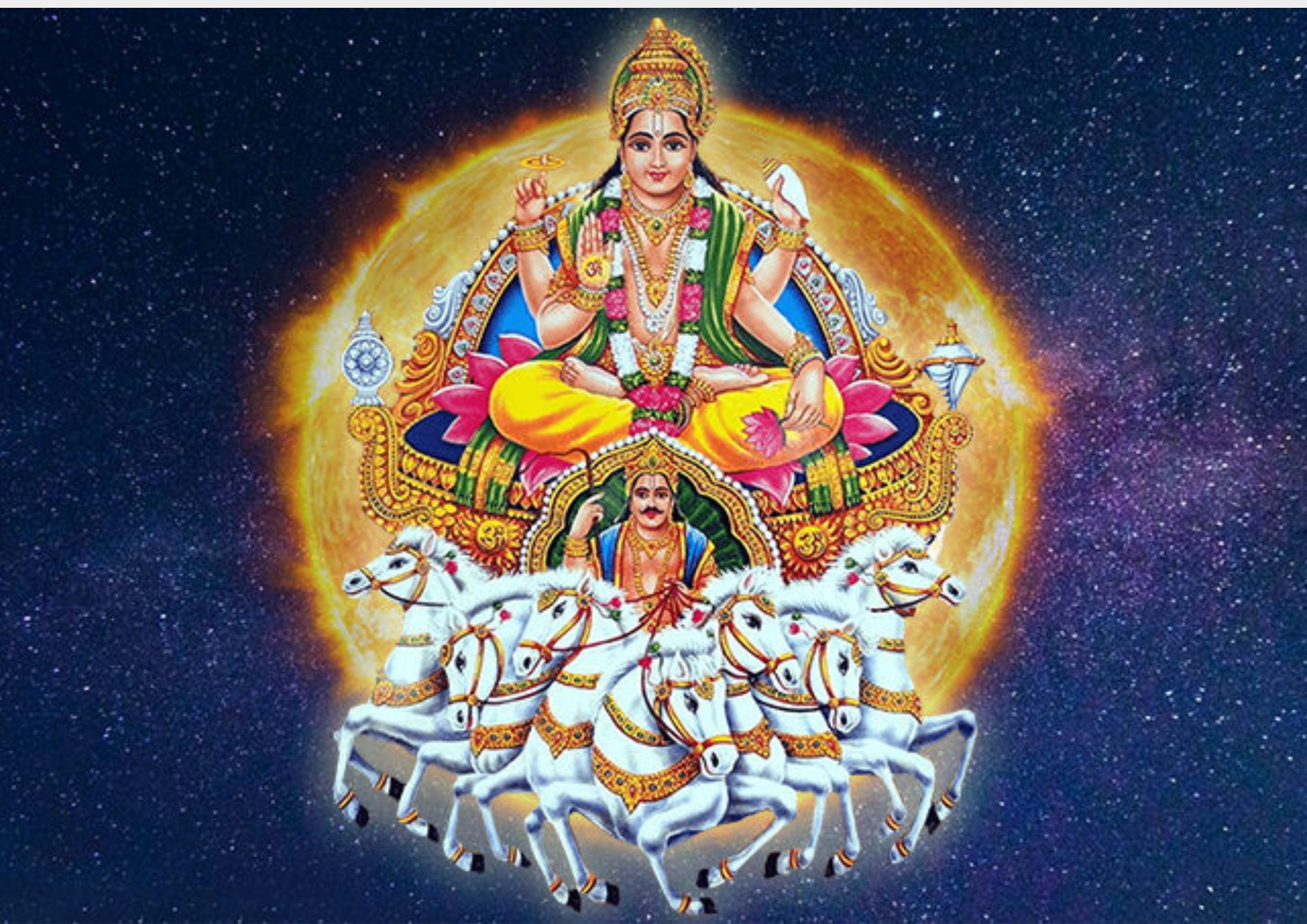 Surya Gochar
