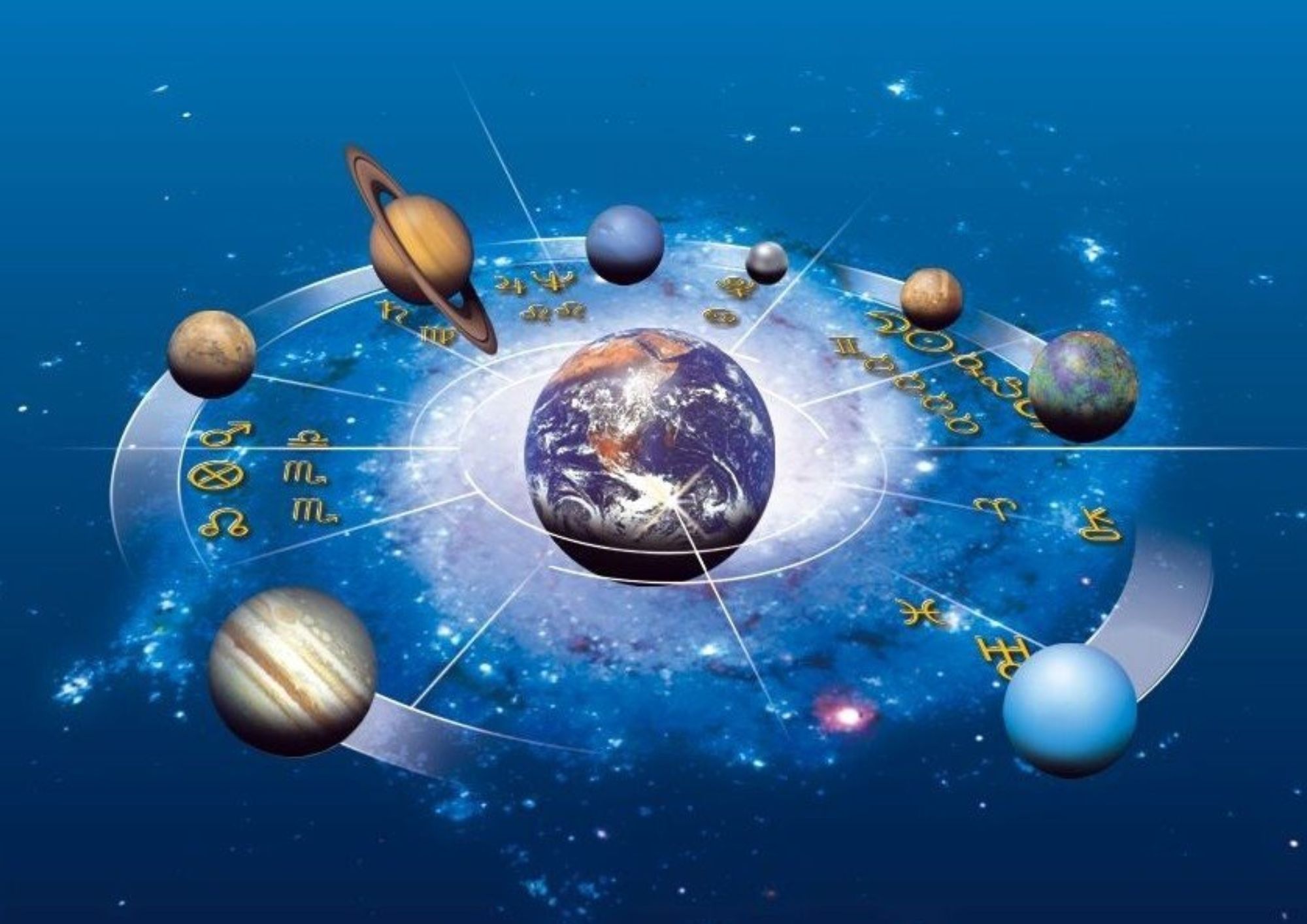 Planet Transit / Grah Gochar