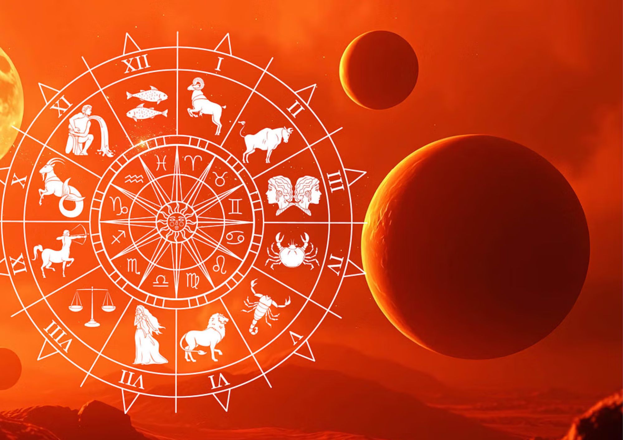 Grah Gochar / Planetary Transit